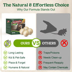 Rodent Repellent Balls,Peppermint Repel Squirrel Chipmunk Mouse Rat Outdoor