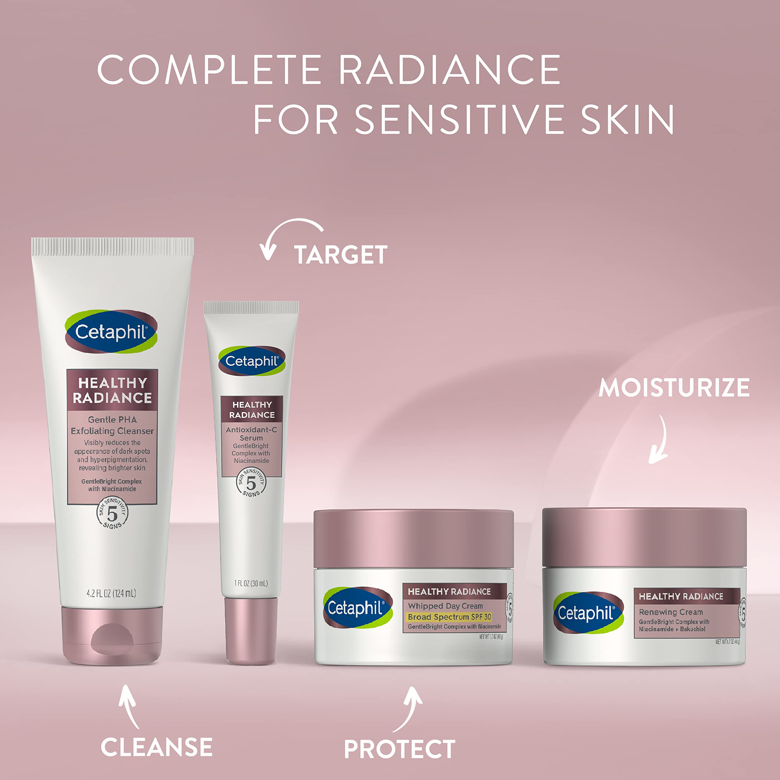 Buy now Cetaphil Face Serum, Healthy Radiance Antioxidant-C Serum, Visibly Reduces Look of Dark Spots and Hyperpigmentation, Designed for Sensitive Skin, Hypoallergenic, Fragrance Free, 1 oz at indiglob india