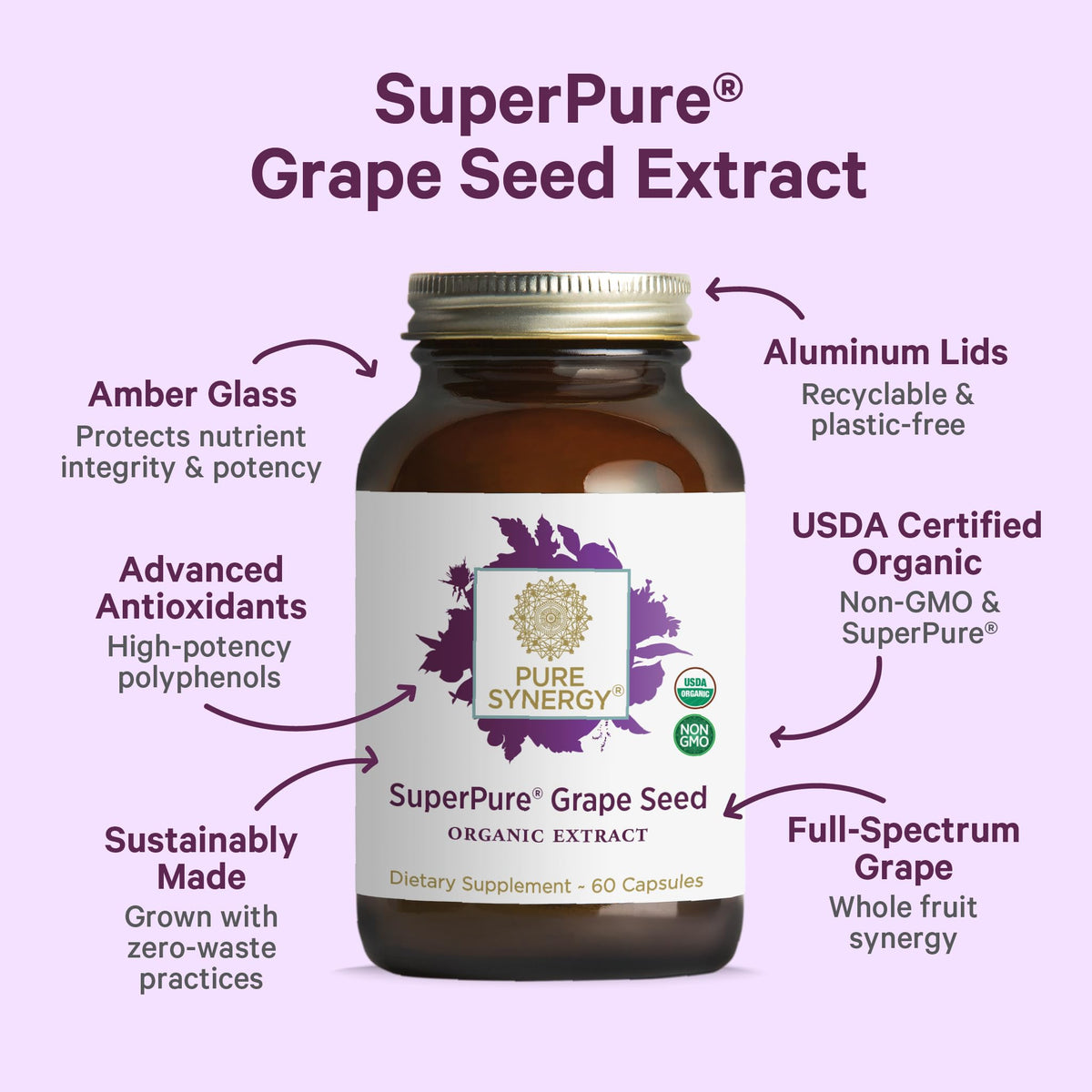 Pure Synergy SuperPure Grape Seed Extract (60 Capsules)