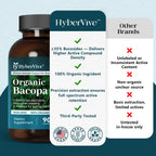 Organic Bacopa Monnieri Supplement 300 mg, Standardized to ≥55% Bacosides