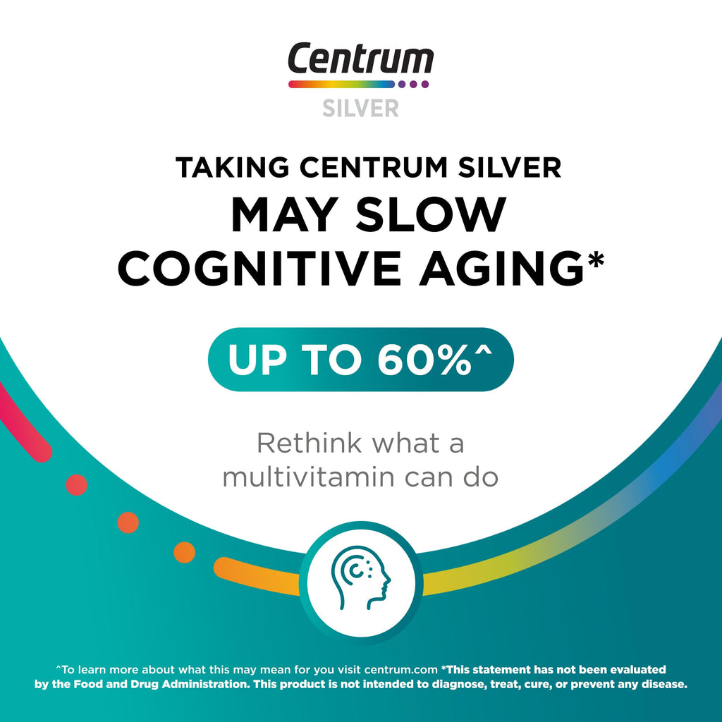 Centrum Silver Men's 50+ Multivitamin with Vitamin D3, B-Vitamins, Zinc for Memory and Cognition - 200 Tablets | Contains Vitamins D3, E, B6, and B12, Gluten Free, Non-GMO Ingredients, GLP-1 Support