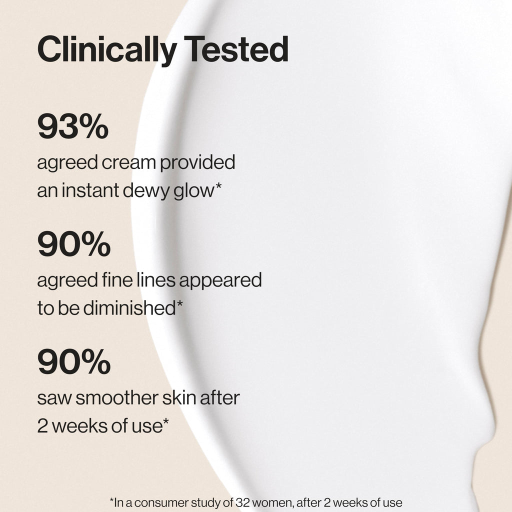 Honest Beauty Hydrogel Cream, Sensitive Skin, Fragrance-Free, 1.7 fl oz