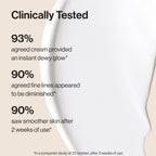Honest Beauty Hydrogel Cream, Sensitive Skin, Fragrance-Free, 1.7 fl oz