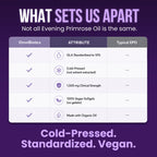 OmniBiotics Organic Evening Primrose Oil for Women – Clinical Strength 1500mg per Capsule, 10% GLA, Cold-Pressed, Non-GMO, Hormone Balance for Women – 120 Vegan Softgel Capsules