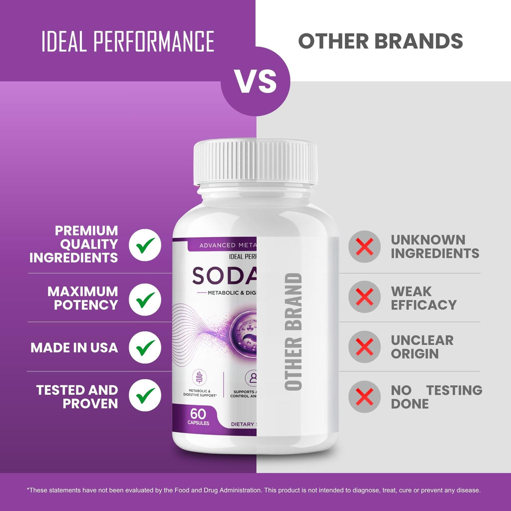 Sodatide Capsules, Official Soda Tide Supplement Pills All Natural Ingredients - Maximum Strength, Advanced Formula Probiotic Skin with Weight & Wellness Support, Overall Health Reviews (2 Pack)