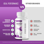 Sodatide Capsules, Official Soda Tide Supplement Pills All Natural Ingredients - Maximum Strength, Advanced Formula Probiotic Skin with Weight & Wellness Support, Overall Health Reviews (2 Pack)