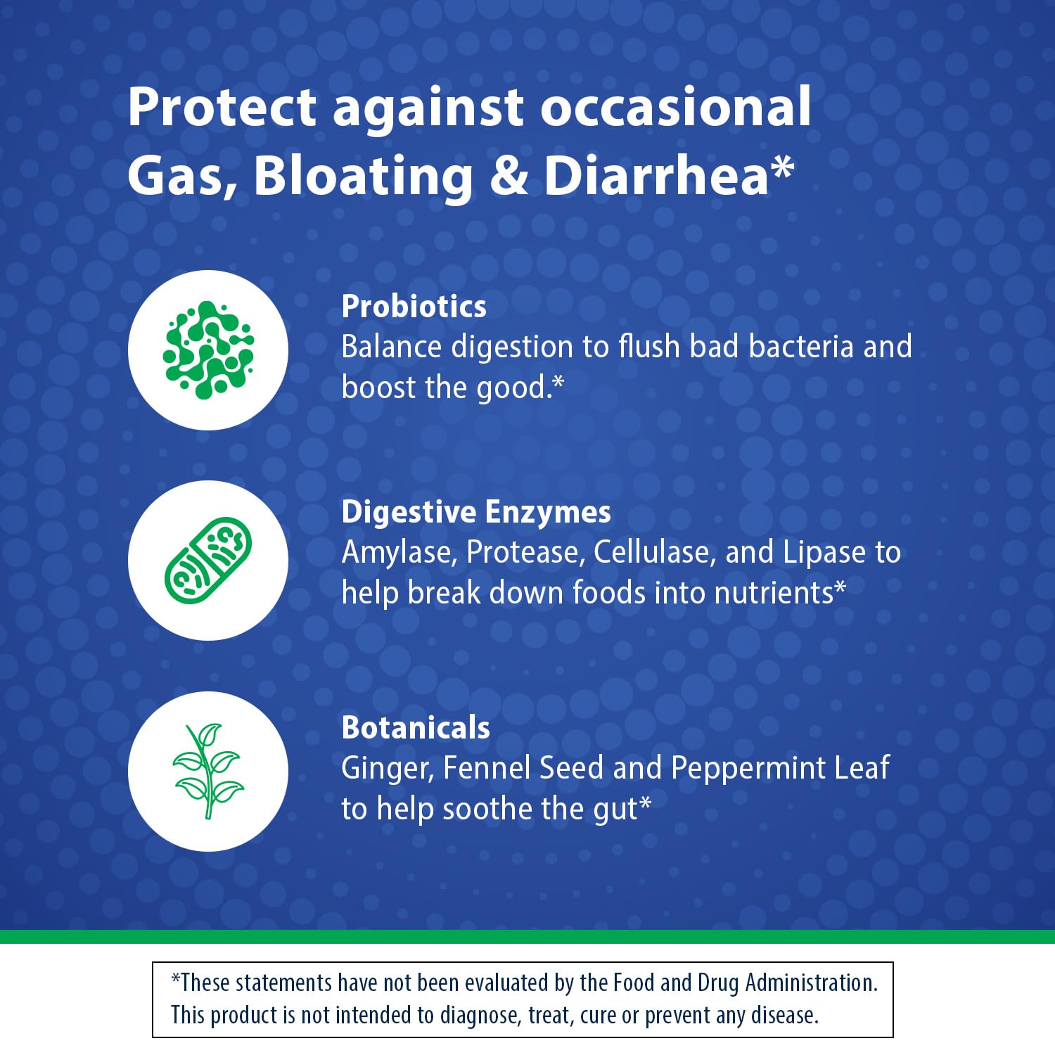 Florastor Advanced Gas & Bloat Probiotic, 30 Capsules (Pack of 2) | Digestive Enzymes and Botanicals, Plus Probiotics for Digestive Health