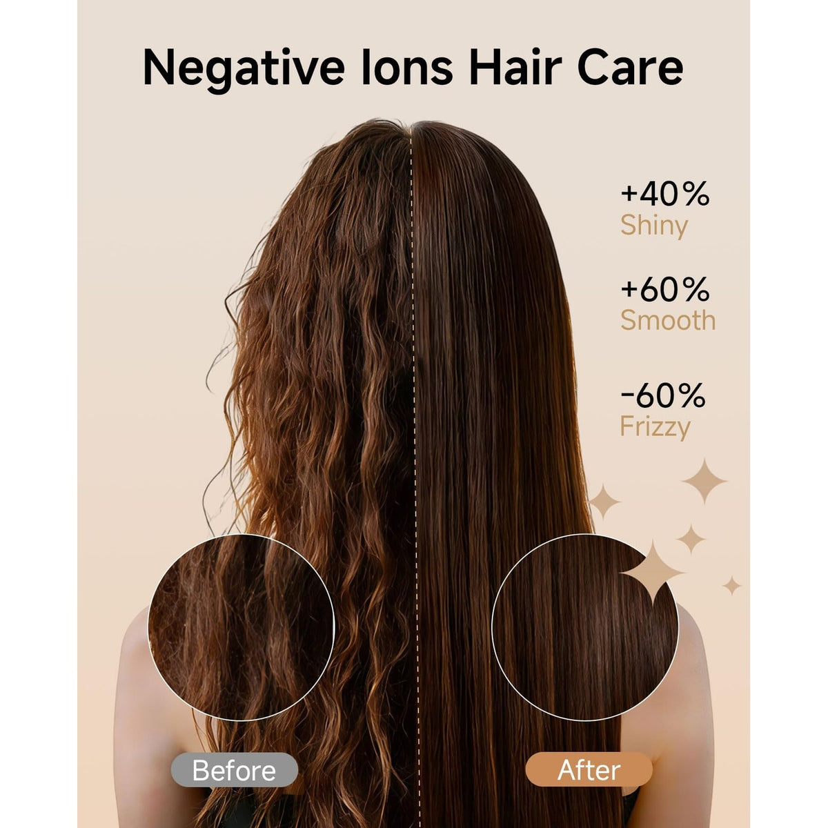 High-Speed Ionic Hair Dryer with Diffuser, 110000 RPM Blow Dryer for Women