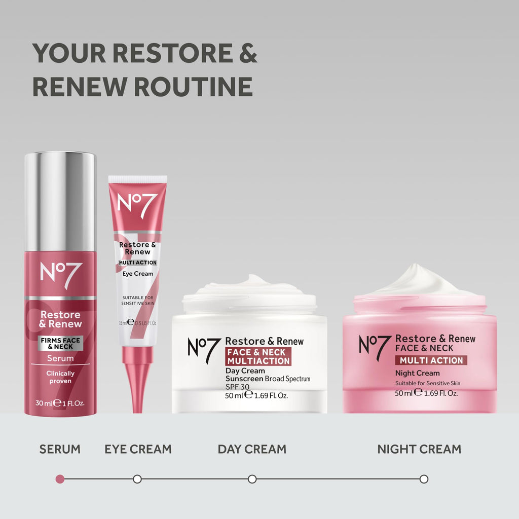 No7 Restore & Renew Sculpting Face & Neck Serum, 1 fl oz | Anti-Aging Formula, Deep Wrinkle Repair, Collagen-Infused Skincare, Hydrating Hibiscus Peptides & Hyaluronic Acid