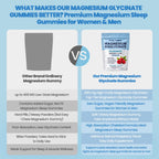 Magnesium Bisglycinate Gummies, 60 Gummies