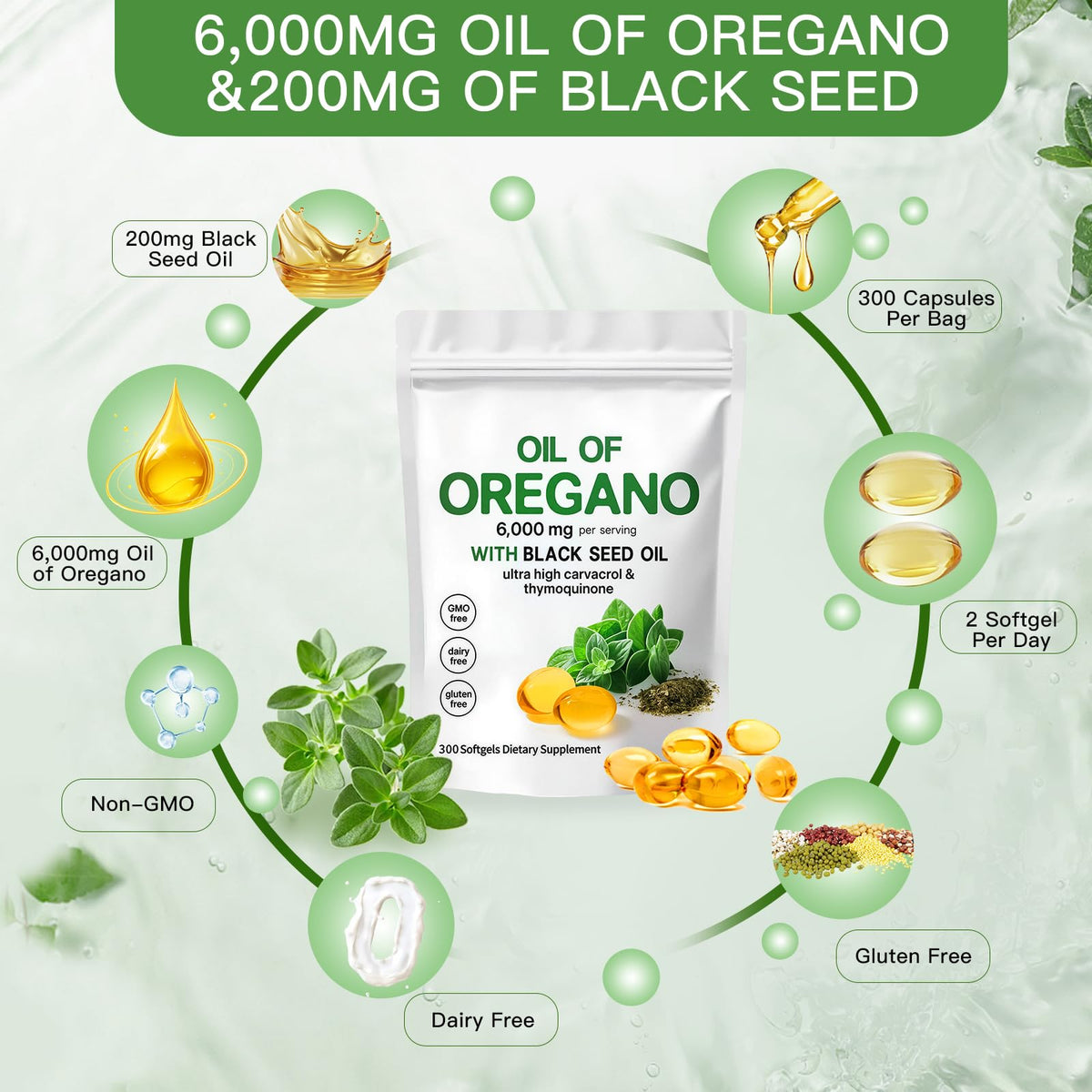 Oil of Oregano with Black Seed Oil, 2-in-1 Capsules, 300 Softgels