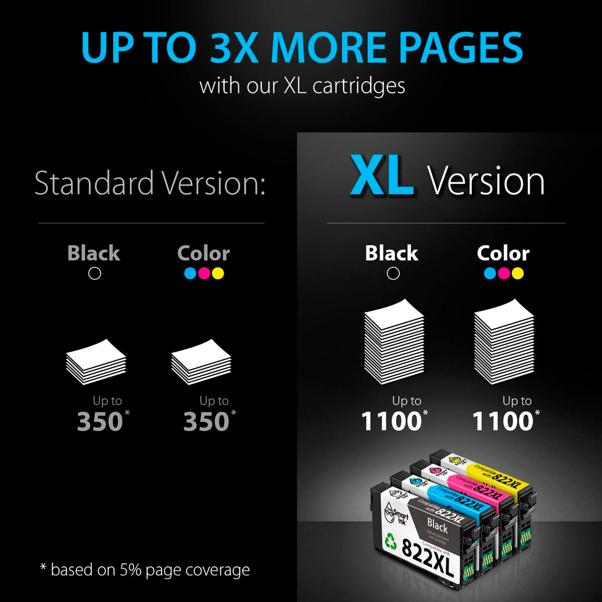 Smart Ink Remanufactured Ink Cartridge Replacement for Epson 822XL 822 XL T822XL to use with WF-3820 WF-4820 WF-4830 WF-4834 Workforce Pro Printers (BK & C/M/Y, 4 Combo Pack)