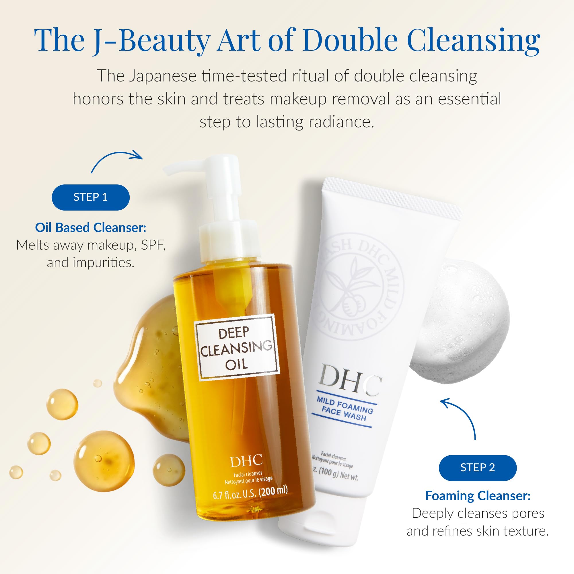 DHC Deep Cleansing Oil, Makeup Remover, Gentle Oil Cleanser, 6.7 oz | Facial Cleansing Oil, Blackhead Remover, Cleanses without Clogging Pores, Residue-Free, Fragrance and Colorant Free