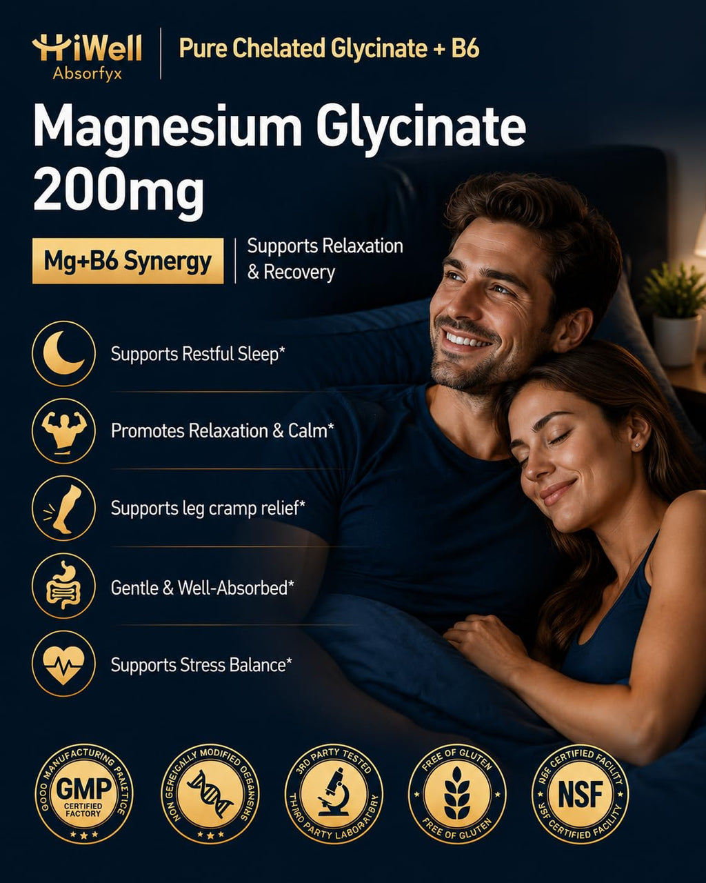 Magnesium Glycinate 200mg with Vitamin B6 for Women & Men,120 Capsules