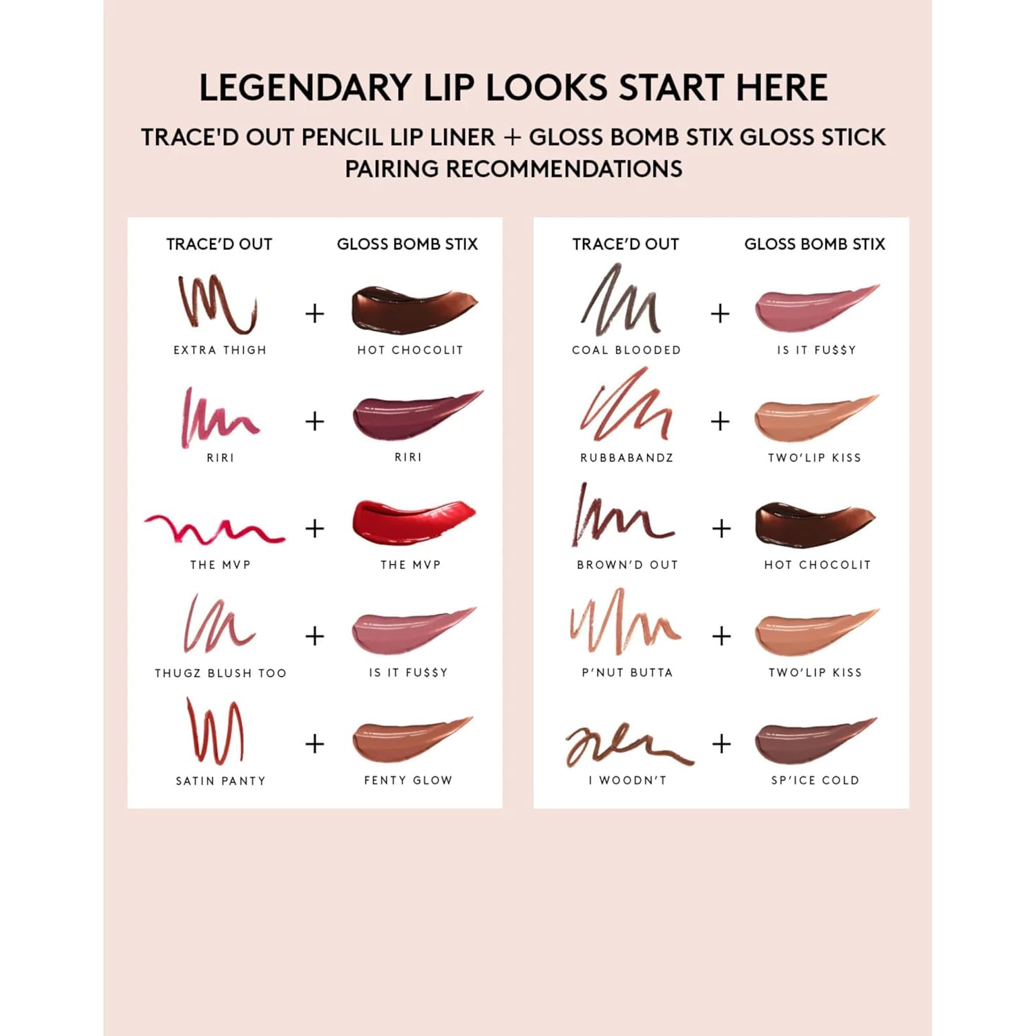 Buy now High-Shine Gloss Stick by Fenty Beauty at indiglob india