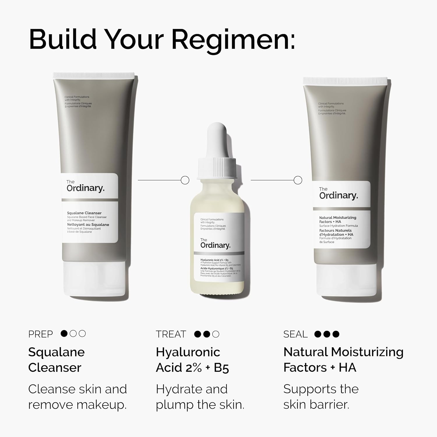 Buy now The Ordinary Hyaluronic Acid 2% + B5 (with Ceramides), Multi-Depth Hydration Serum for Plumper, Smoother Skin at indiglob india