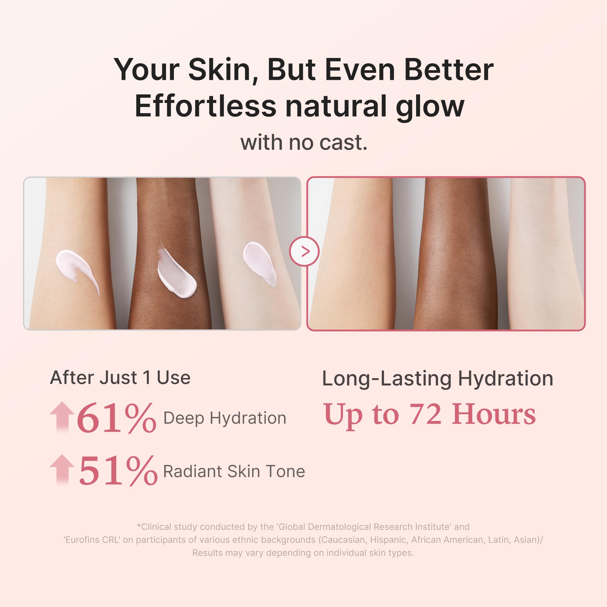 medicube Sunscreen No Cast Just Glow Collagen, SPF 50 | SPF 50 Hydrating Face Sunscreen - Lightweight & Non-Sticky Formula, Peptide & Cica for Soothing & Glow, Korean Skincare