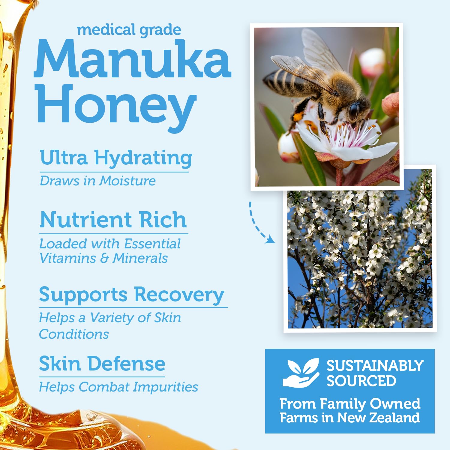 Manuka Honey Exfoliating Facial Scrub - Microdermabrasion Face Exfoliant | Gentle Moisturizing Exfoliator - Cleanse & Smooth Skin, Minimize Pores - With Organic Aloe Vera & Natural Cehami Extract 2oz