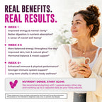 Left Coast Performance Beef Organ Supplement for Women, 120 Capsules | Beef Liver, Kidney, Heart and Uterus Tissue - Supports Women's Energy & Health - Grass Fed, Pasture Raised, 3rd Party Tested