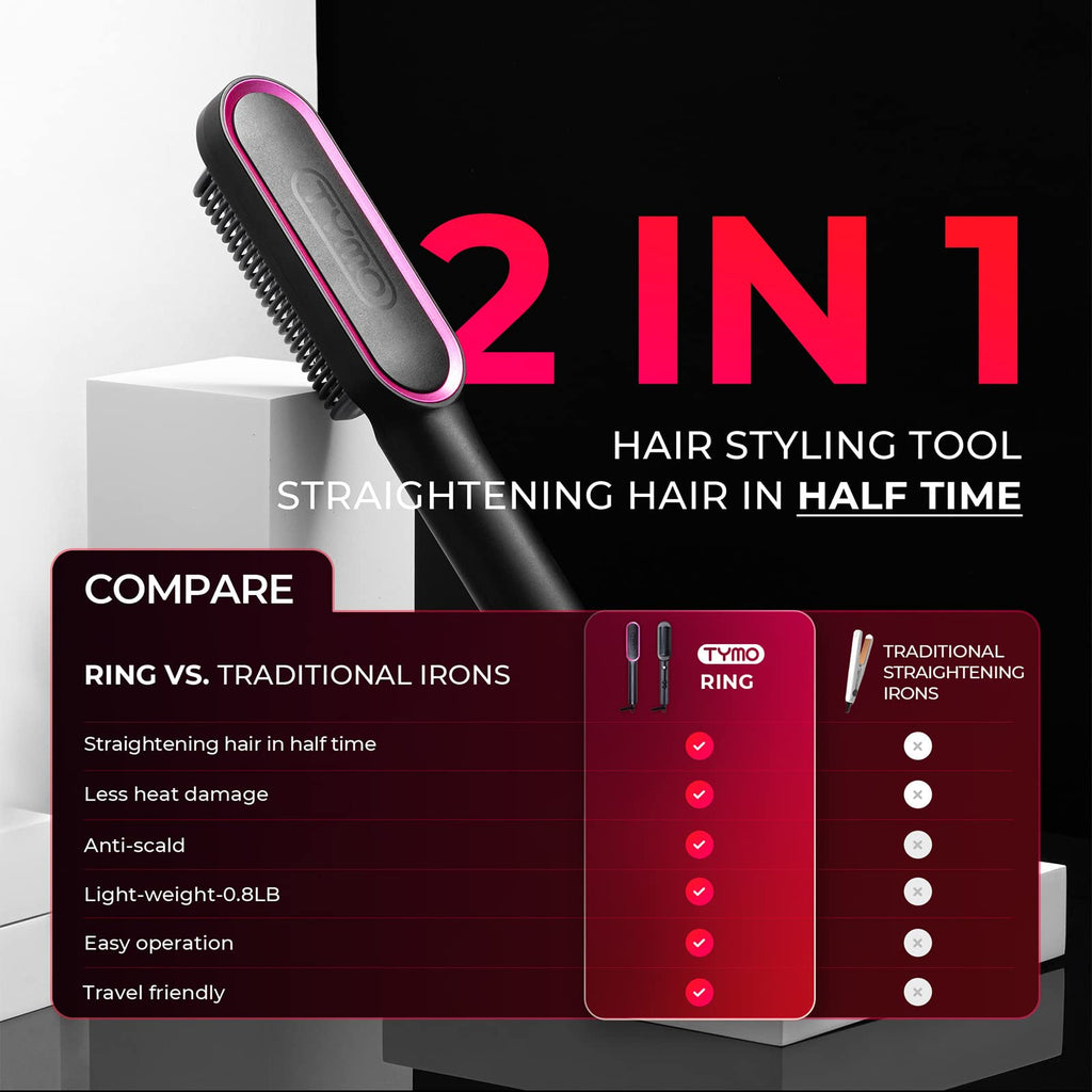 TYMO Hair Straightener Brush, Hot Comb Hair Straighteners for Women | Hair Straightener Comb, Straightening Brush with 5 Heat Settings, 20s Fast Heating & Dual Voltage, Black