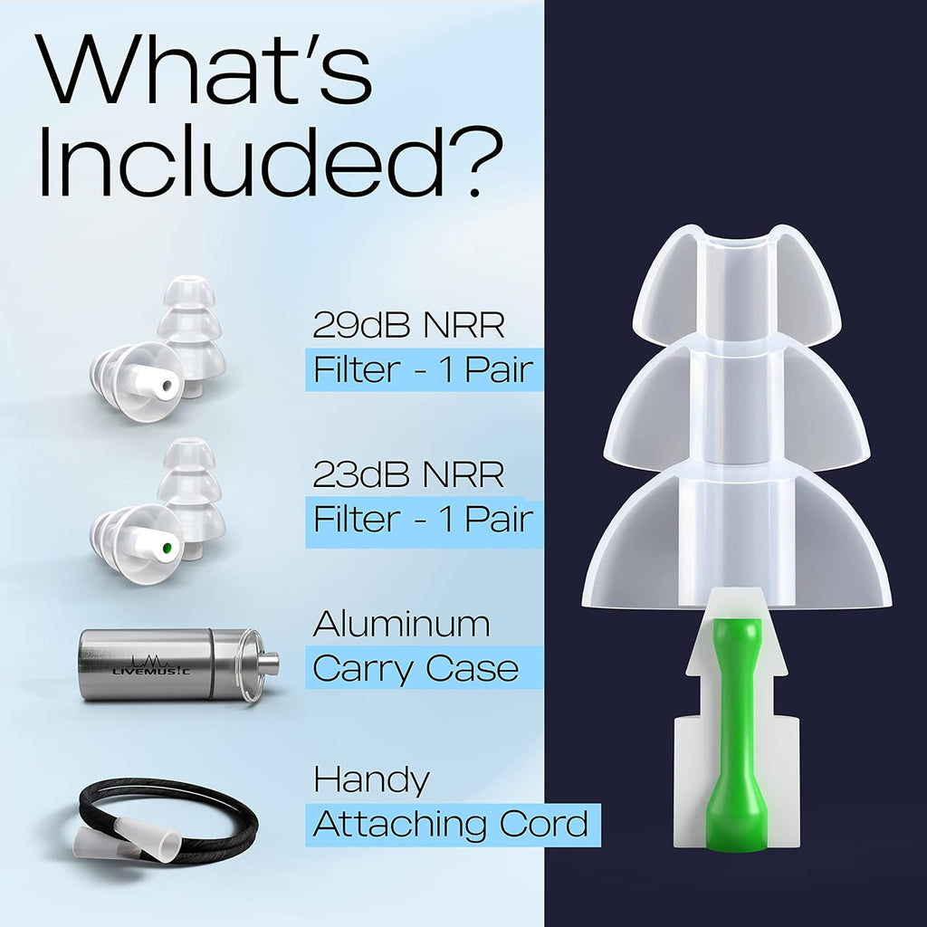 Buy now HearSafe Ear Plugs - High Fidelity Earplugs for Musician, Concert, Drummer, DJ & Clubbing - Reusable, Comfortable - Noise Protection, Cancelling (Standard Size) at indiglob india