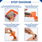 ESSENTIAL Coin Sorter Trays & Coin Counter Tubes
