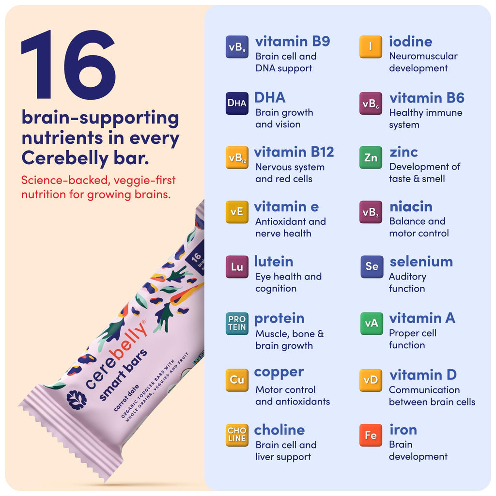 Cerebelly Organic Toddler Snack Bars, Carrot Date Smart Bars, 16 Brain-Supporting Nutrients, No Added Sugar, Gluten Free, Nut Free, Kids Snacks, 5 Pack