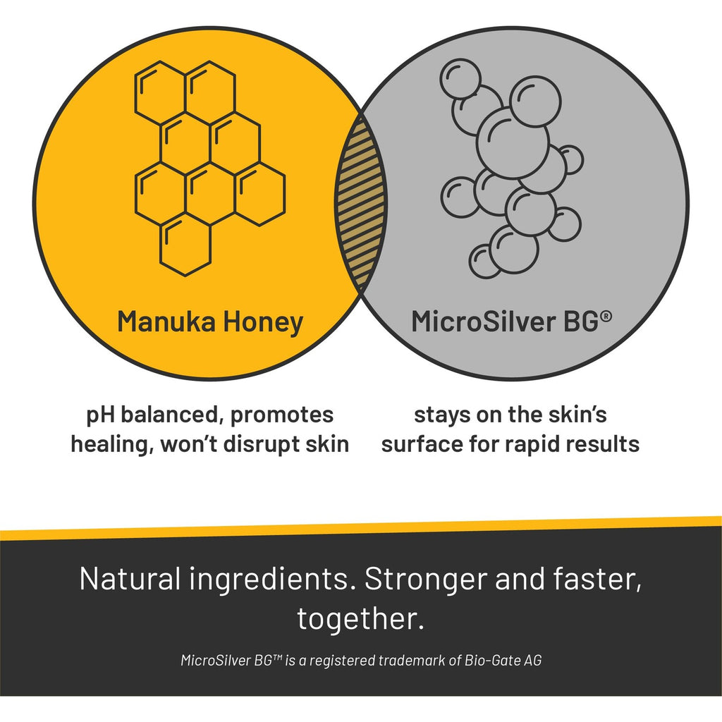 Silver Honey Rapid Skin Relief Medicated Shampoo & Wound Wash, 16 fl oz