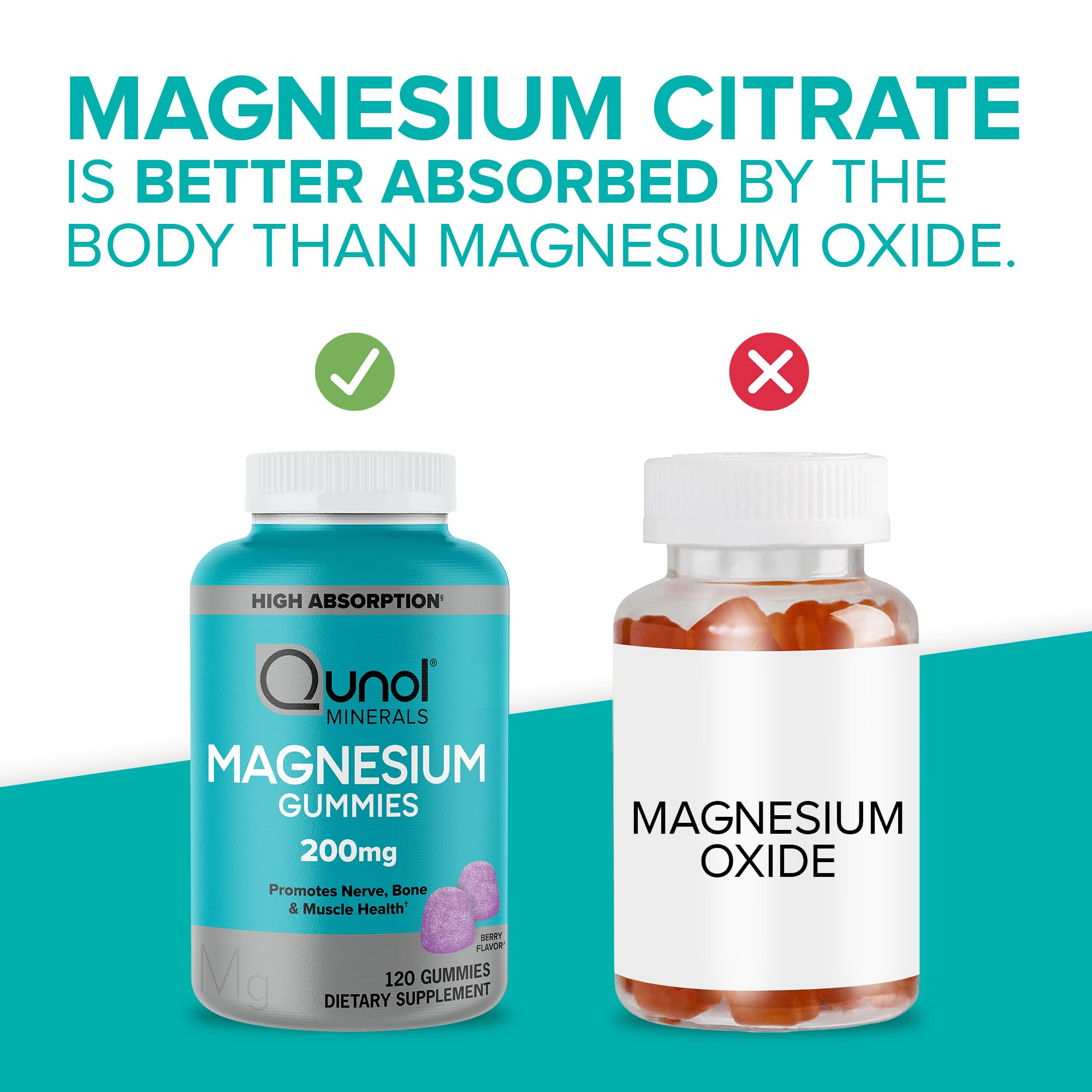 Qunol Magnesium Citrate Gummies 200mg, Vegetarian, Gluten-Free, 120ct | Support Nerve, Bone & Muscle Health, Cognitive Performance, Positive Mood, Healthy Stress Response, Restful Sleep; Non-GMO