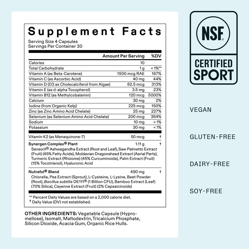 Nutrafol Women Hair Growth Supplements, Ages 18-44, 1-Month Bottle | #1 Dermatologist-Recommended Hair Growth Supplement Brand, Clinically Tested for Visibly Thicker Hair and Scalp Coverage
