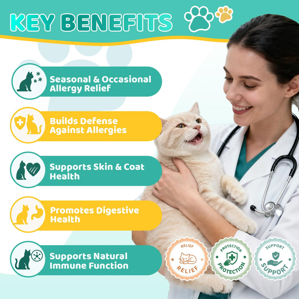 Allergy Relief for Cats, Cat Itchy Skin Relief - Omega 3 & Probiotic, 60ml