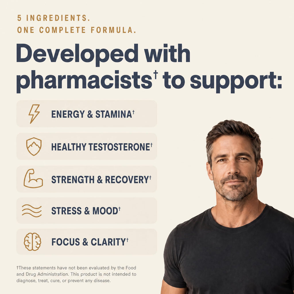 Shilajit for Men and Women - 80% Fulvic Acid 1250 mg 5-in-1 Complex 60 Caps