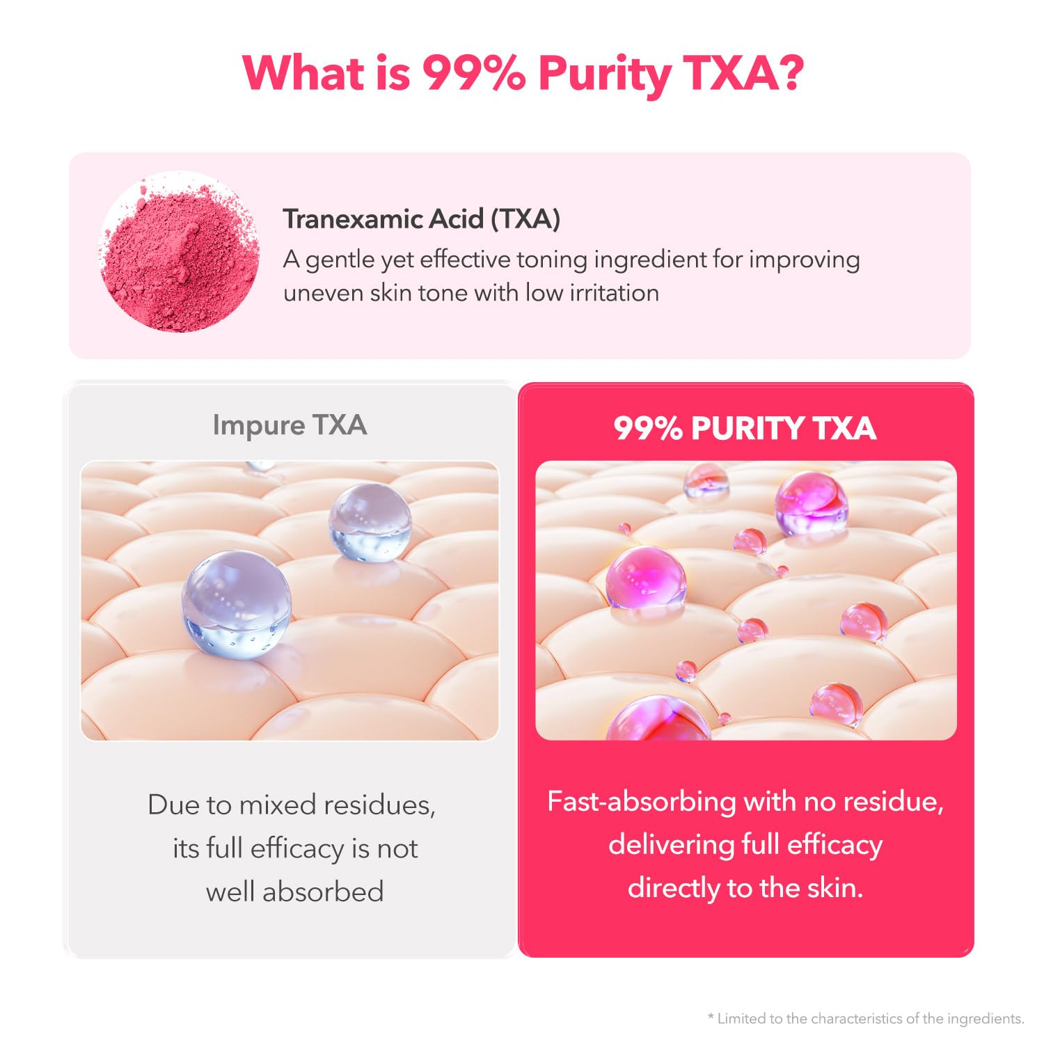 APRILSKIN TXA Niacinamide Toning Shot 99 Spicule Facial Serum｜Skin Booster Serum for Brightening and Pore Care｜99% High-Purity Tranexamic Acid 3% + Niacinamide 5%｜Korean Skin Care｜1.01 fl. oz.