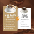 Mushroom Coffee, Instant Mushroom Coffee with Cordyceps, Reishi, King Trumpet, Shiitake, Turkey Tail, Lions Mane for Energy, Focus, Positive Mood & Immune Support (30 Servings)
