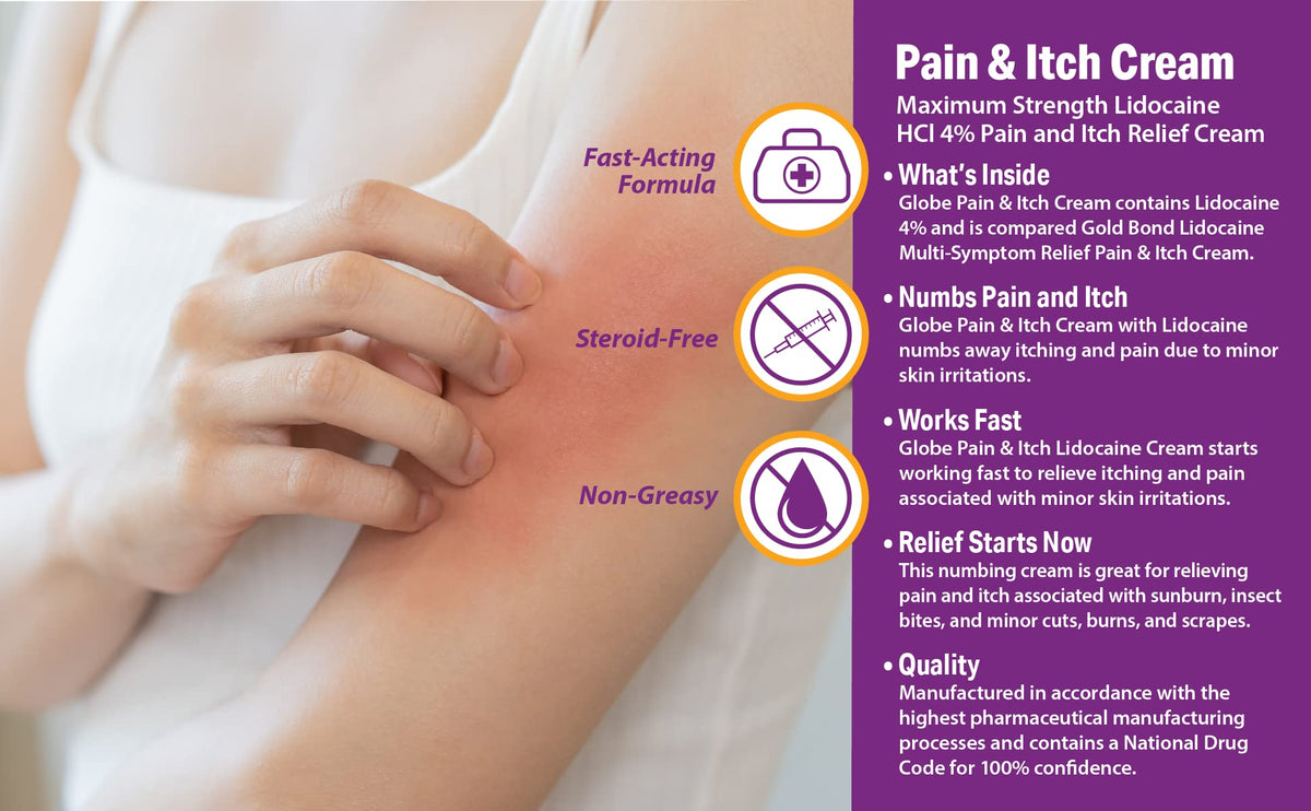 Globe Lidocaine 4% Multi Symptom Relief Cream, 2 Pack, 1.75 oz Bottles