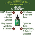 USDA Organic Liver Cleanse Detox & Repair. 6-in-1 Liquid Drops Supplement