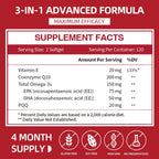 CoQ10 200mg Softgels with PQQ & Omega 3 Fish Oil, 120 Count