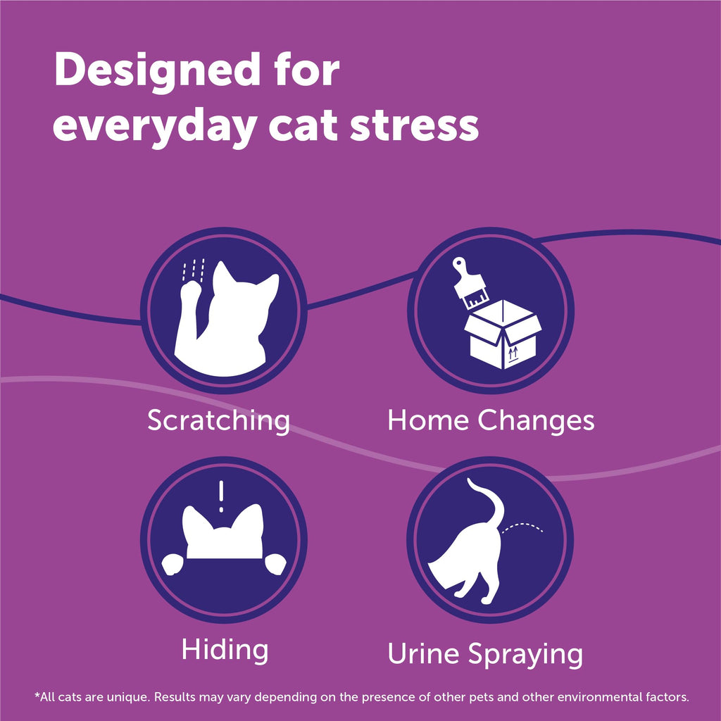 FELIWAY Classic Cat Pheromone Calming Diffuser Kit