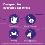 FELIWAY Classic Cat Pheromone Calming Diffuser Kit