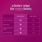 goodwipes Flushable Wipes - Rosewater, 153 Wipes (3 Pack + 3 Singles)