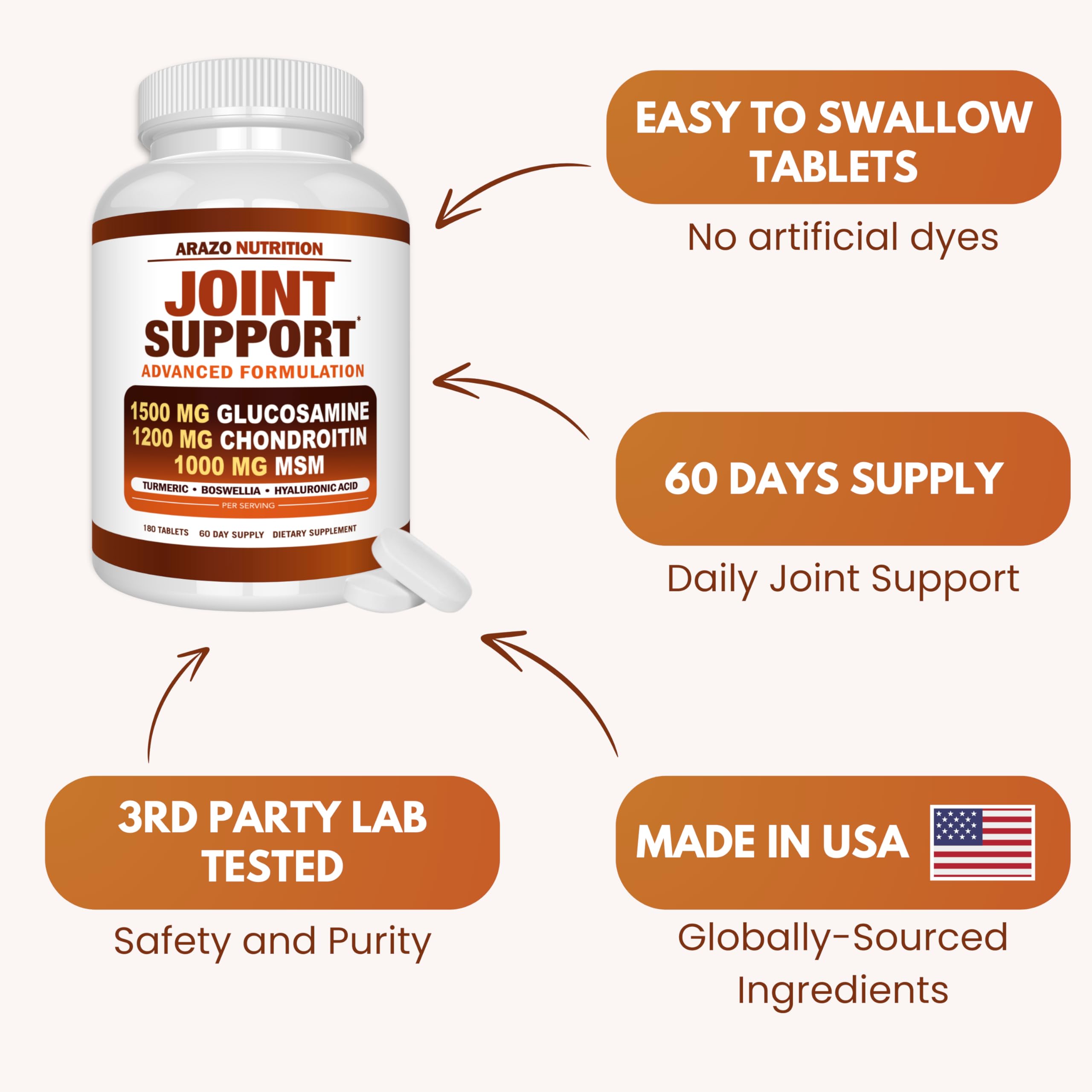 Arazo Nutrition Glucosamine Chondroitin Turmeric Msm Boswellia - Joint Support Supplement for Relief for Bones, Back, Knees, Hands (180 Tablets)