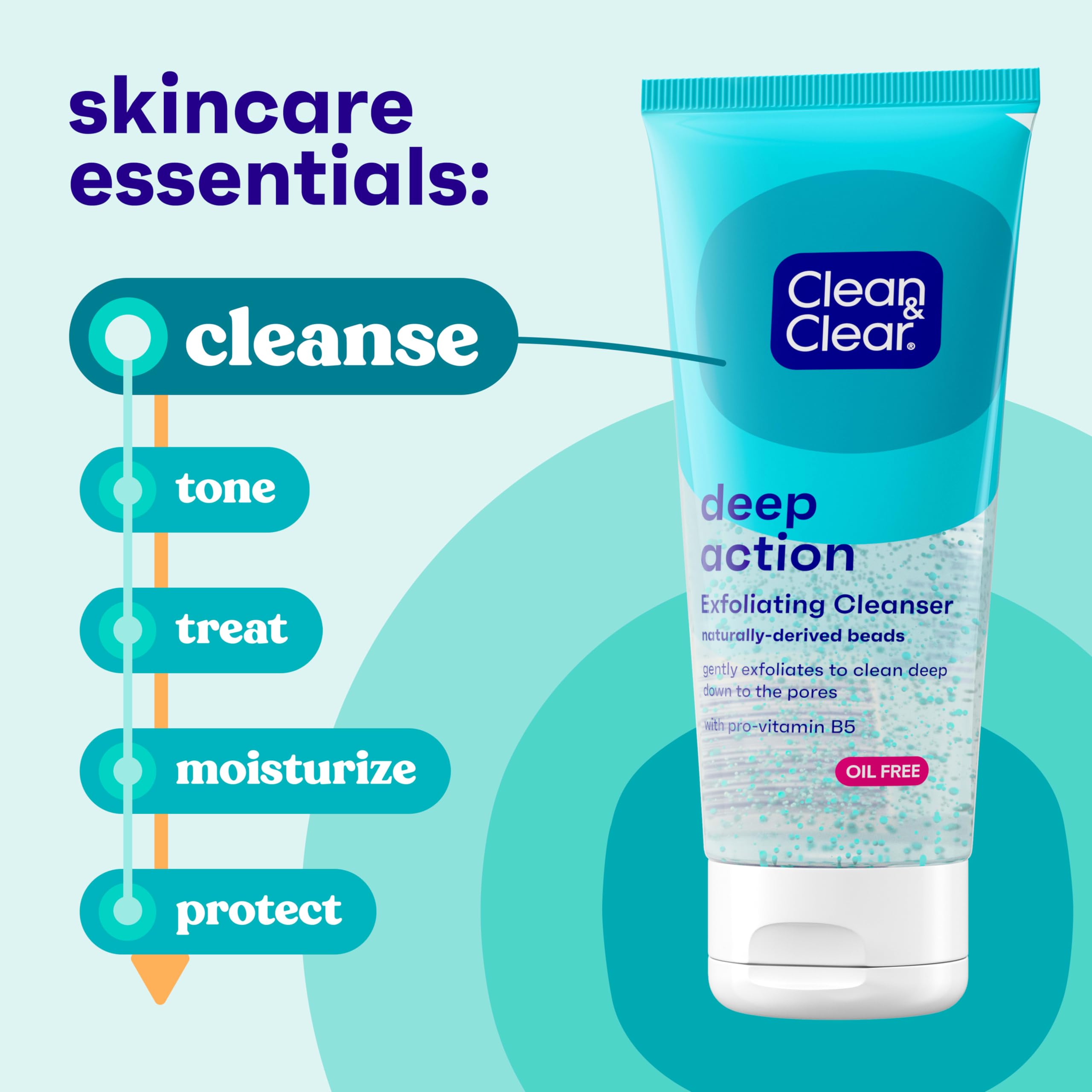 Clean & Clear Oil-Free Deep Action Exfoliating Facial Cleanser, 7 fl oz | Pro-Vitamin B5, Gentle Exfoliating Daily Face Wash, Smooth Hydrated Skin, Paraben-Free