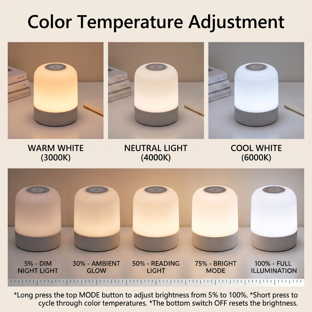 Baby Night Light, 3 Colors Egg Light for Nursery - Small Size