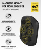 Buy now Scosche MAGDMB MagicMount Magnetic Phone Mount for Car, Dashboard Cell Phone Holder with 360Â° Adjustable Magnet Head, Universal Phone Stand for Car Compatible with iPhone, Samsung, and All Devices at indiglob india