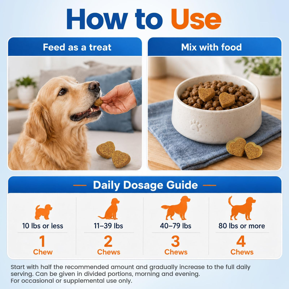 Carmelie Flea and Tick Prevention for Dogs, Flea & Tick + Itch Relief Chews