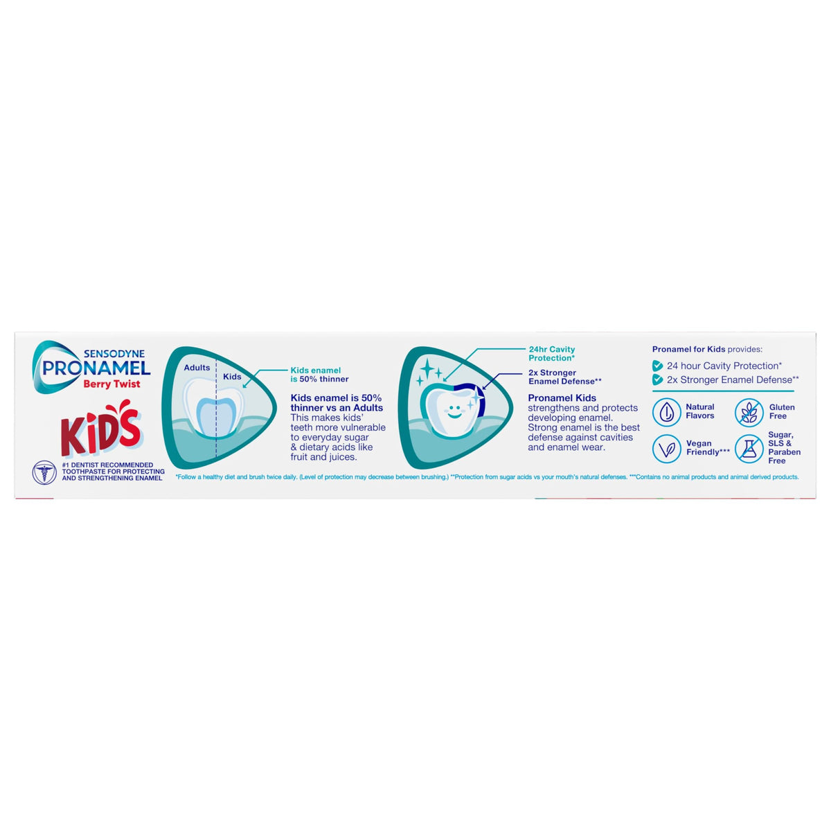 Sensodyne Pronamel Kids Berry Twist Toothpaste, 4 oz (2 Pack)