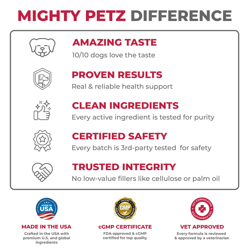 Mighty Petz MAX Cranberry for Dog UTI Treatment - MAX Strength Cranberry Supplement for Dogs + D-Mannose. Bladder Control for Dogs. Urinary Tract Care & Kidney Support Chews