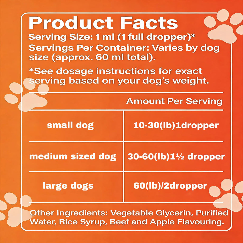 Dog Longevity Supplement with NMN, NAD+, CoQ10 & Resveratrol