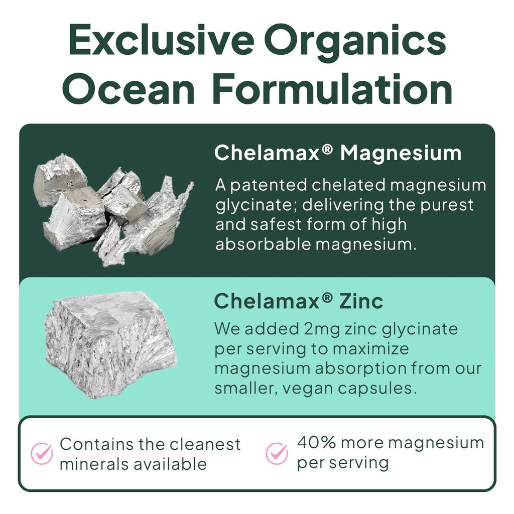 Organics Ocean Pure Magnesium Glycinate with Zinc - Maximum Strength Chelated Magnesium Supplement for Women and Men for Muscle Cramps and Sleep Support - 6 Bottles