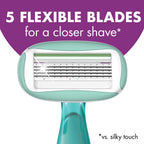 BIC Soleil 5 Sensitive Womens Disposable Shaving Razors, 2 Count, 5 Blades